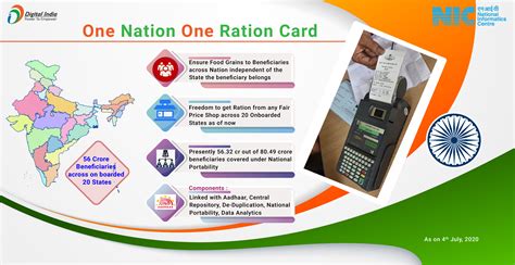 how many indian states have smart ration card|one nation one ration card.